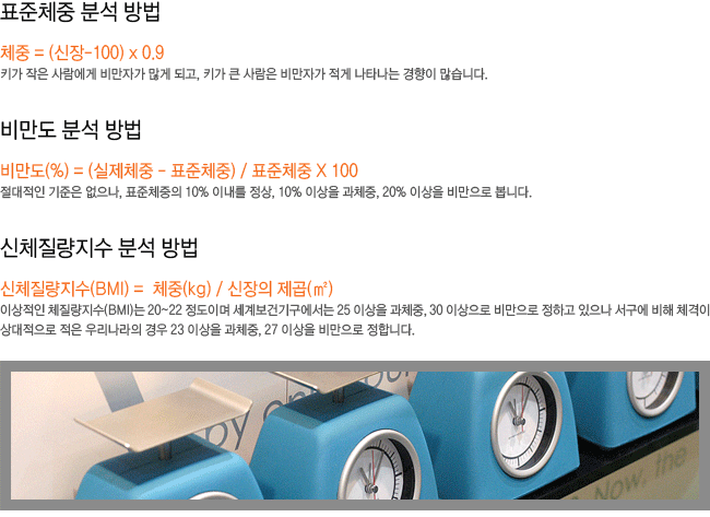 ǥ��ü�� �м����. �񸸵� �м����. ��ü�������� �м����