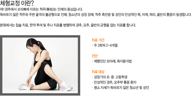 ü�������̶�?-���������� ħ��ġ��, �Ѿ����� �� �߳�ġ�Ḧ �����Ͽ� ����,����,����� ������ ��� ġ�Ḧ �մϴ�.